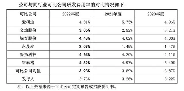 #晨報#關于招募專利申請文件XML提交推廣試點機構的通知；銷售假冒注冊商標的商品，三人獲刑