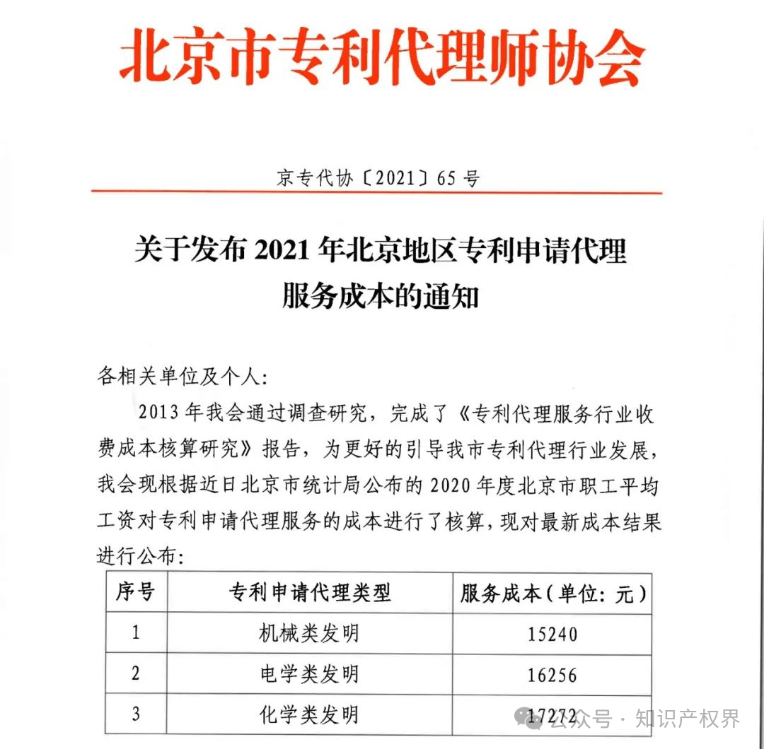 某醫院公開招標專利代理服務價格設定嚴重偏低，引發行業協會抵制倡議！