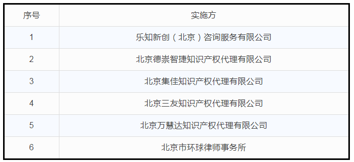 #晨報#華為去年新簽訂專利許可協議40個，累計公開專利已超33.6萬件；司法部：加快推進反不正當競爭法的修改