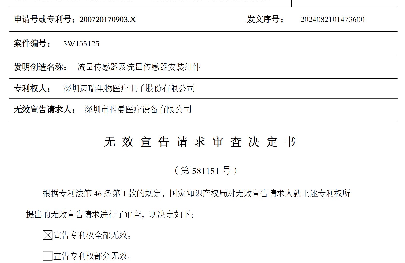 #晨報#英飛特：擬參與知識產權資產證券化融資事項；國知局：選取河北等5省開展商標代理信用評價試點工作