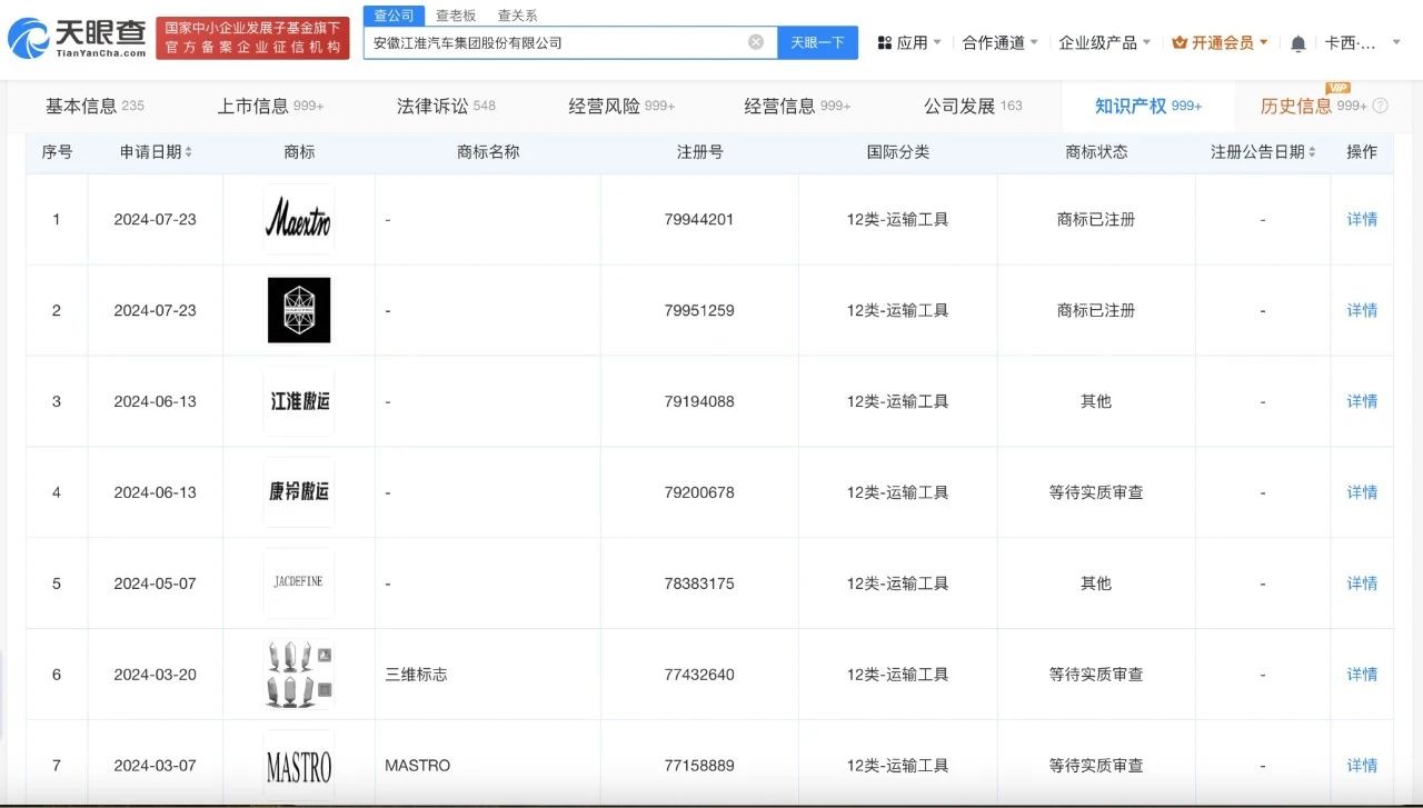 #晨報#書簽、明信片蹭“清華、北大”商標，侵犯注冊商標專用權被罰3000元；52款特色產品，深圳首次發布知識產權質押融資產品清單