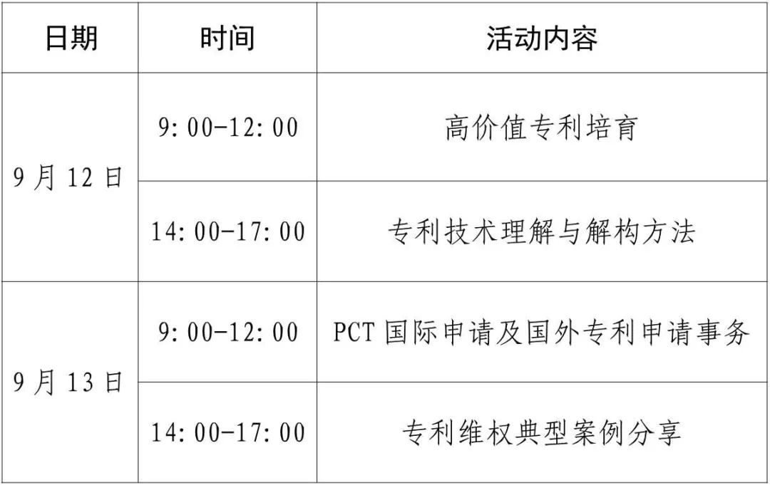 2024年專利代理師專業技能提升研學培訓活動（三）將于9月12日在佛山舉辦！