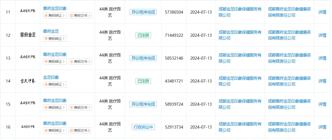 索賠128萬，“金色印象”訴“金足印象”商標侵權案開庭審理