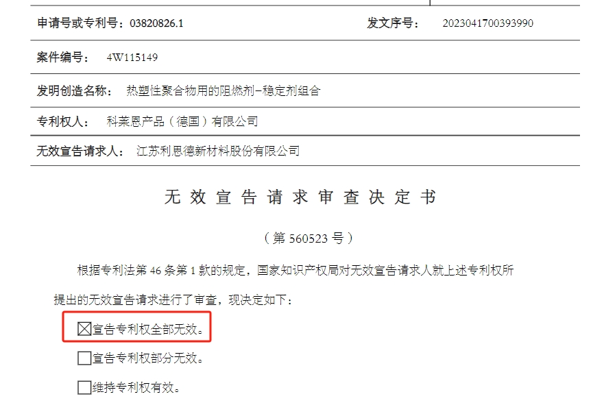 卷土重來！江蘇一企業再度被全球領先化工公司起訴專利侵權