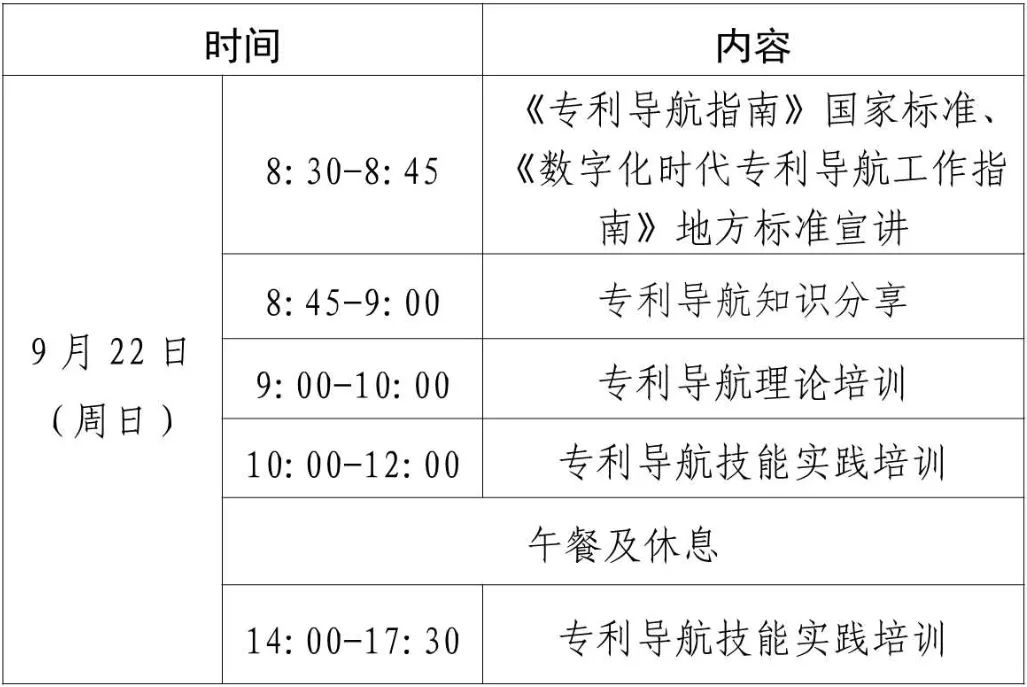 報名！專利導航指南標準宣講會暨專利導航理論及技能實踐培訓活動（二）將于9月22日舉辦！