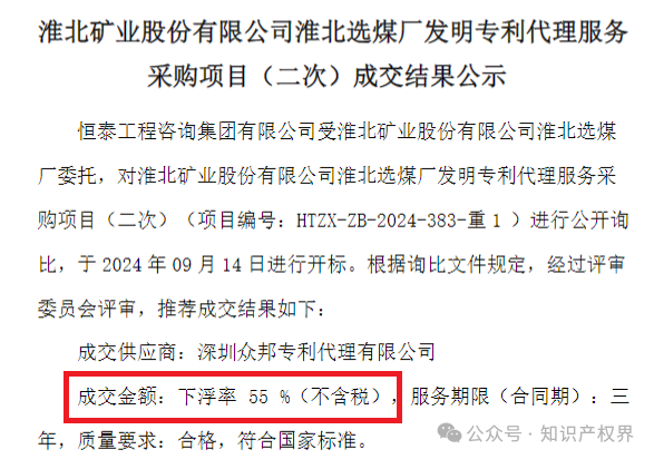 專代協會抵制的招標終止了，但低價代理又出現了，下浮率55%，專利未授權要退費......