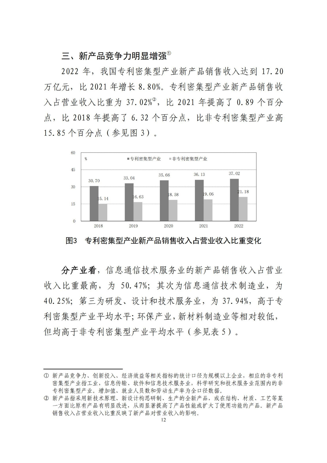 《中國專利密集型產業統計監測報告》發布!（附全文）