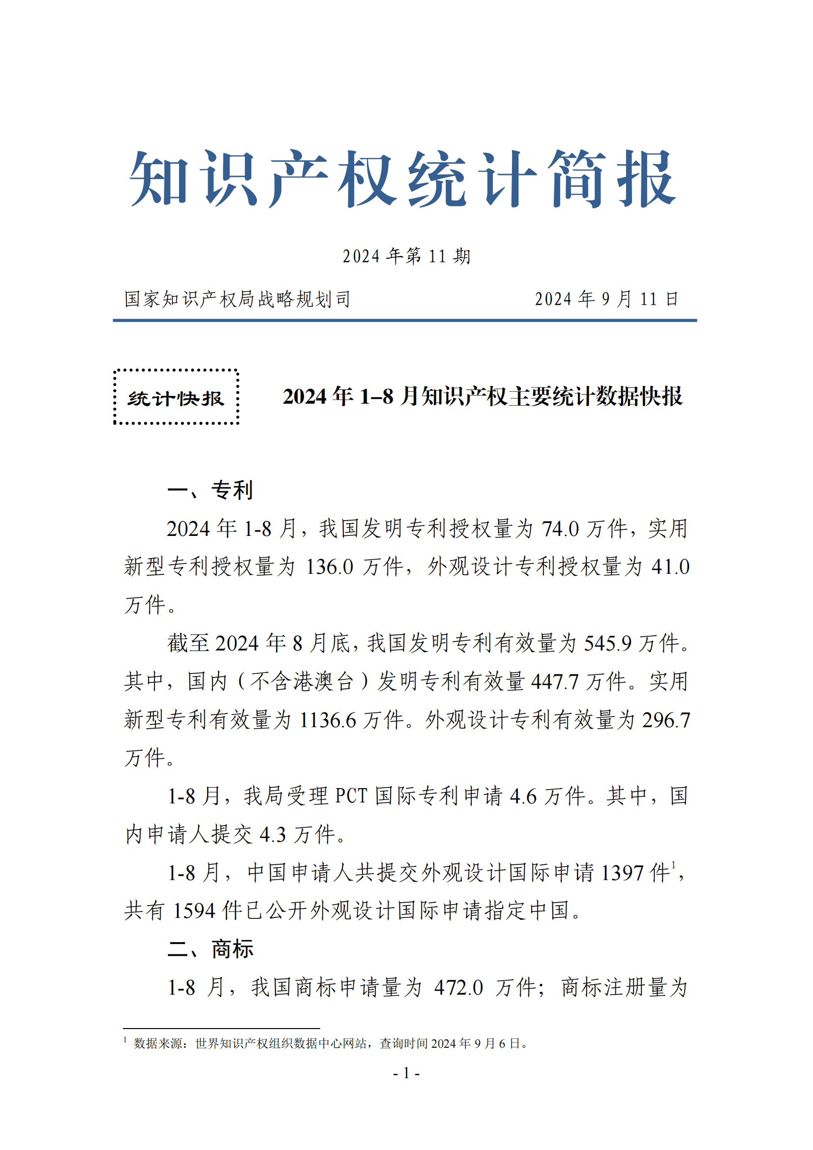 2024年1-8月專利、商標、地理標志等知識產權主要統計數據 | 附數據詳情