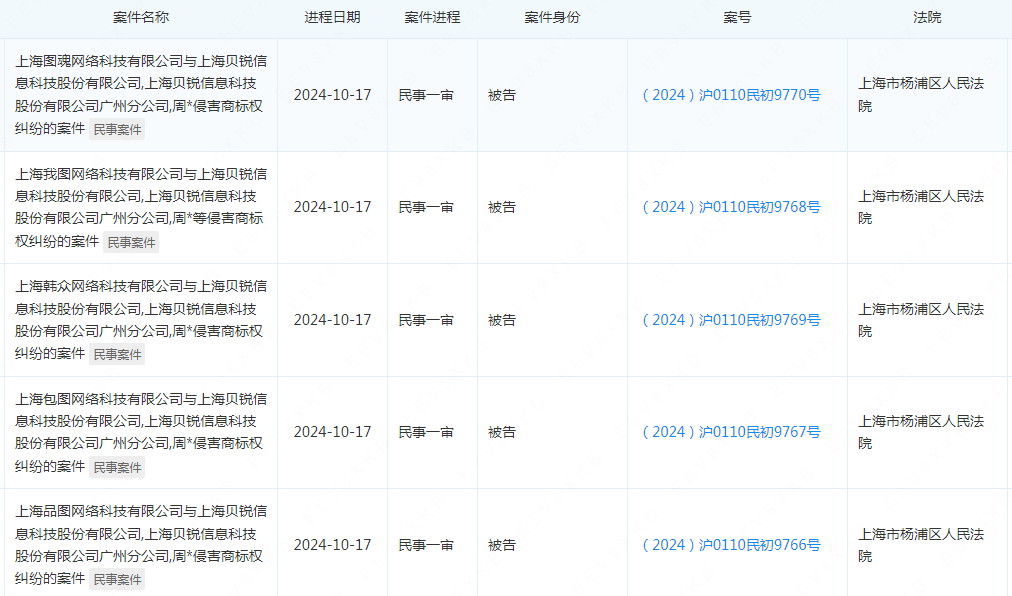 #晨報#國知局：就專利、商標代理委托合同示范文本公開征求意見；安徽省知識產權交易所揭牌成立