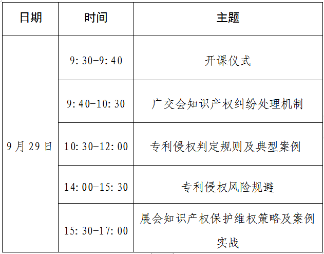 報名！第136屆廣交會省內交易團知識產權保護業務培訓邀您參加