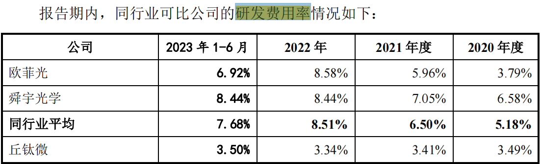 #晨報#新加坡公布兩項新舉措旨在減輕專利審查負擔；天津市河北區、北京市石景山區專利轉化促進中心掛牌成立