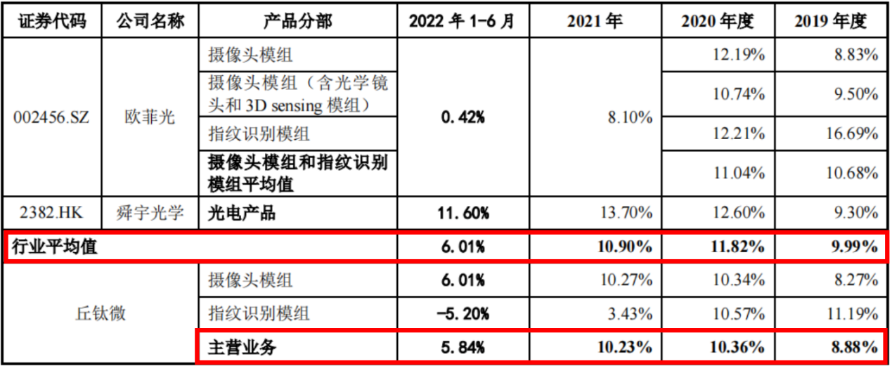 #晨報#新加坡公布兩項新舉措旨在減輕專利審查負擔；天津市河北區、北京市石景山區專利轉化促進中心掛牌成立