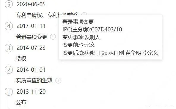 #晨報#北京市涉臺知識產權公共服務工作站揭牌成立；美國大學與公司聯名致信支持三項專利法案