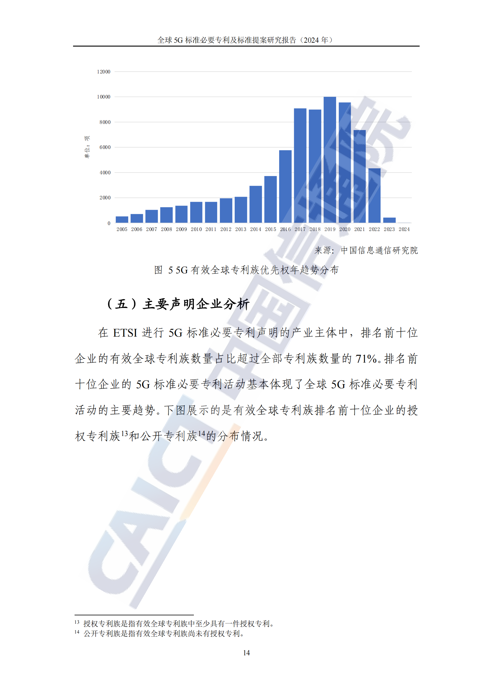 《全球5G標準必要專利及標準提案研究報告（2024年）》全文發布！