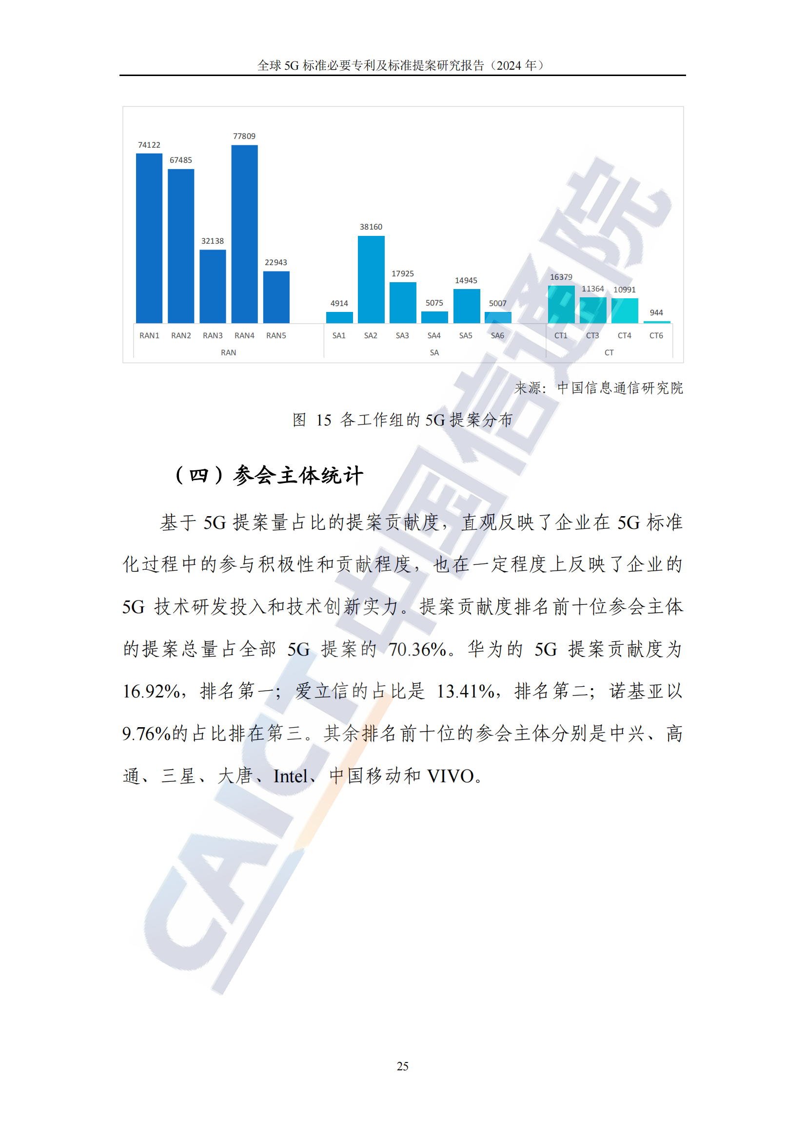 《全球5G標準必要專利及標準提案研究報告（2024年）》全文發布！