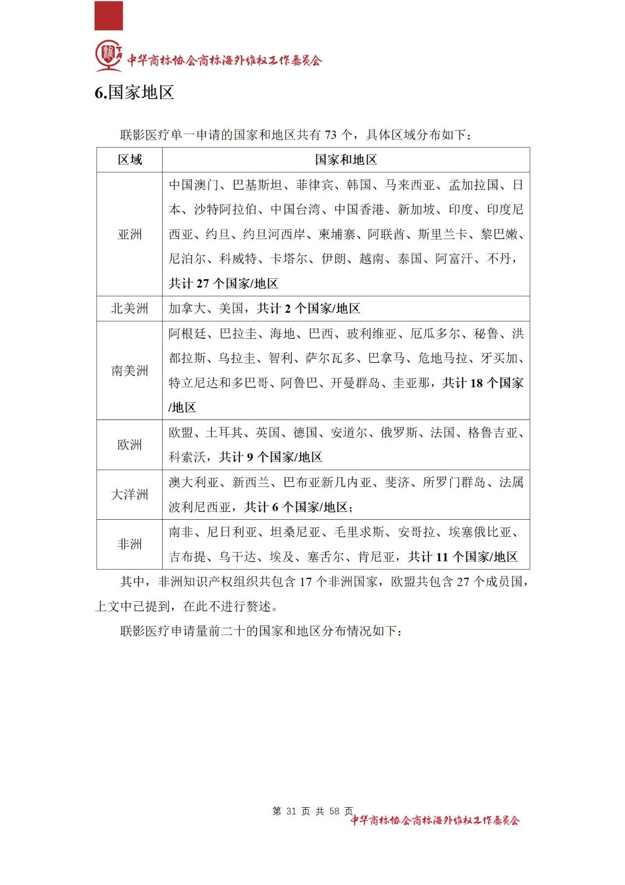 《醫療器械行業海外商標保護白皮書》全文發布！