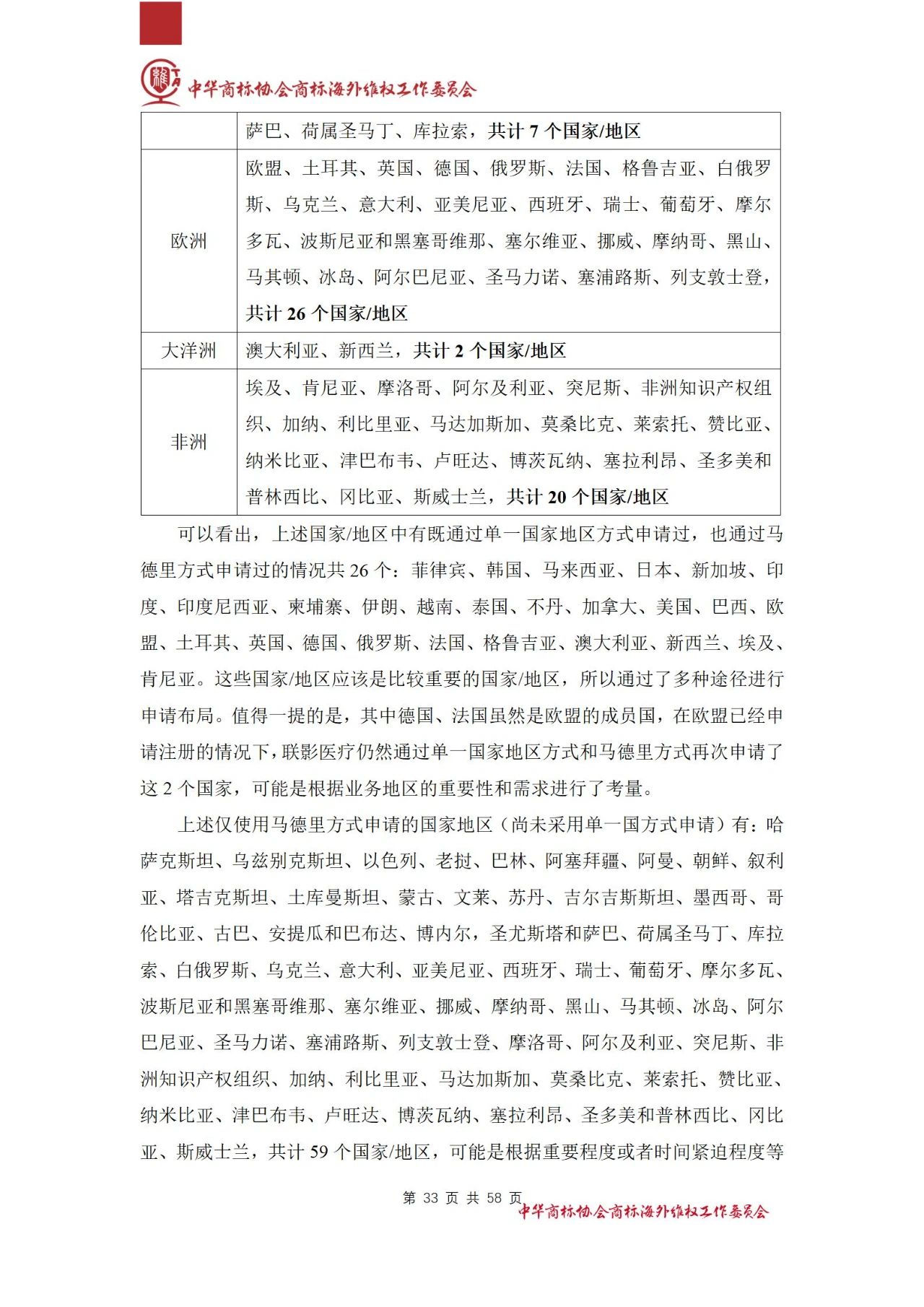 《醫療器械行業海外商標保護白皮書》全文發布！