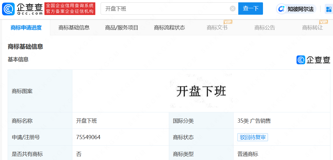 #晨報#涉嫌不正當競爭，韓國Kakao旗下網約車平臺被罰724億韓元；“開盤下班”商標被搶注
