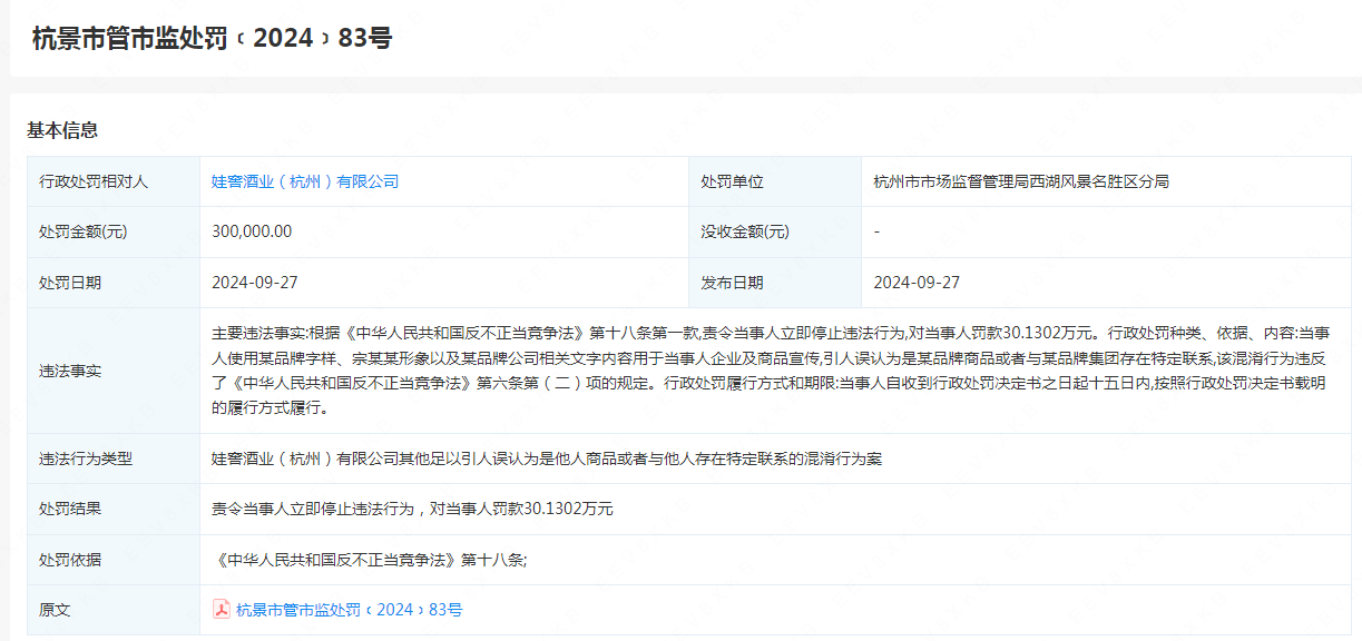 #晨報#娃窖酒業因商標混淆行為被罰30萬元；長三角地區暨中部六省簽署專利產業化跨區域合作框架協議
