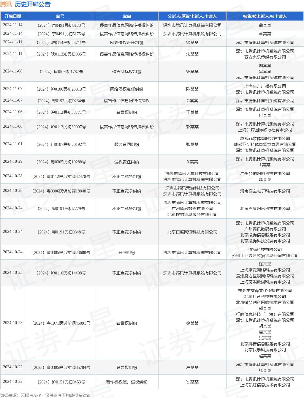 #晨報#2025年1月1日起！《河南省專利促進和保護條例》施行；武漢市漢陽區公開選聘30名觀察員，提升專利侵權裁決能力