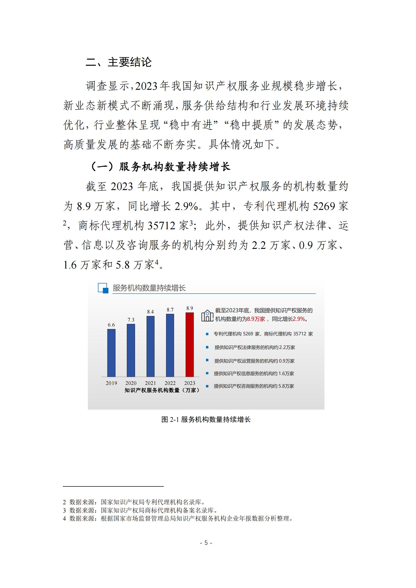 《2024年全國知識產權服務業統計調查報告》：知識產權從業人員人均營業收入28.9萬元/人｜附全文
