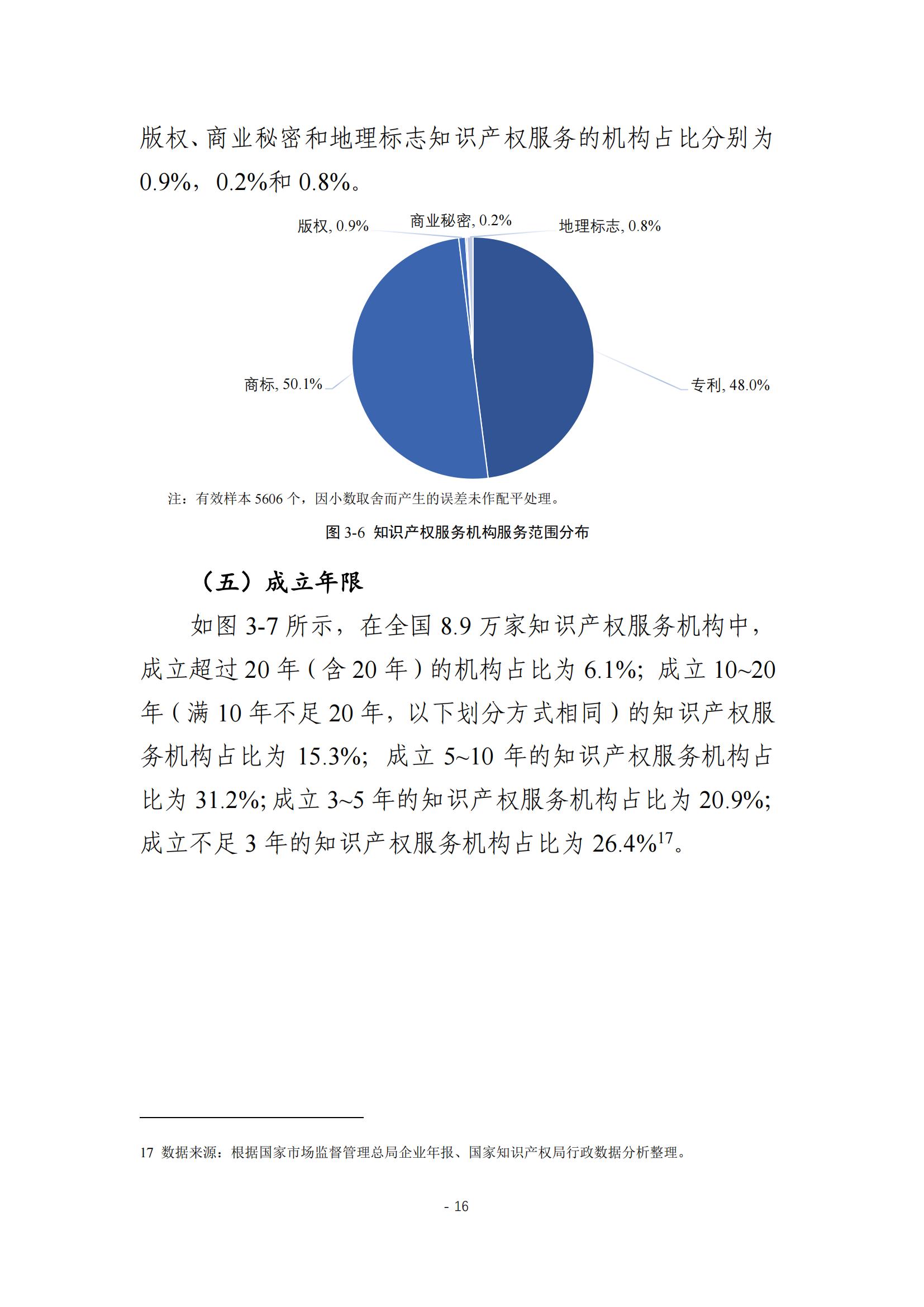 《2024年全國知識產權服務業統計調查報告》：知識產權從業人員人均營業收入28.9萬元/人｜附全文