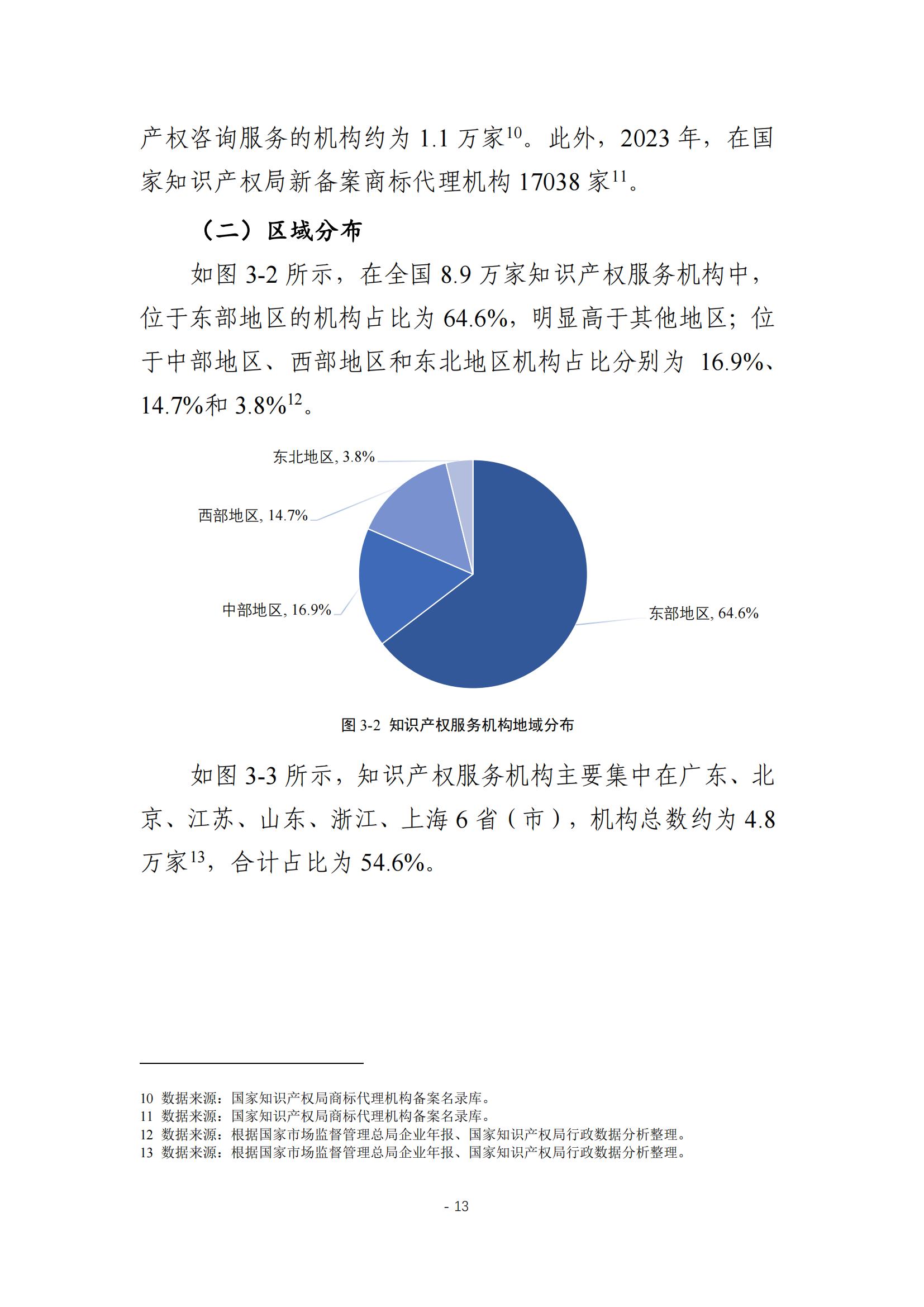 《2024年全國知識產權服務業統計調查報告》：知識產權從業人員人均營業收入28.9萬元/人｜附全文