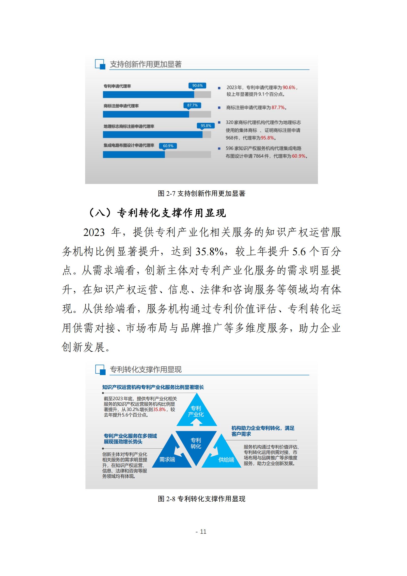 《2024年全國知識產權服務業統計調查報告》：知識產權從業人員人均營業收入28.9萬元/人｜附全文