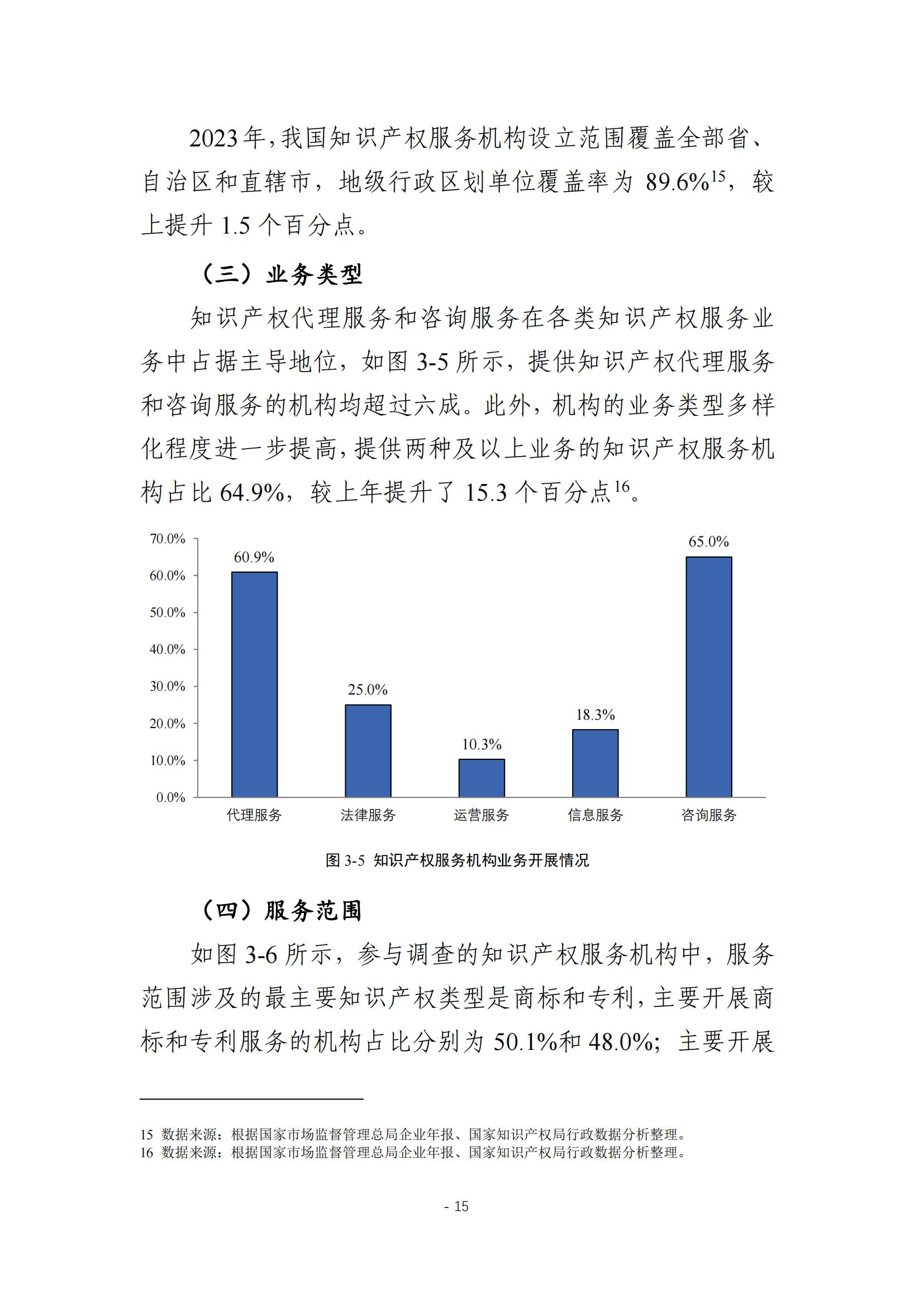 《2024年全國知識產權服務業統計調查報告》：知識產權從業人員人均營業收入28.9萬元/人｜附全文