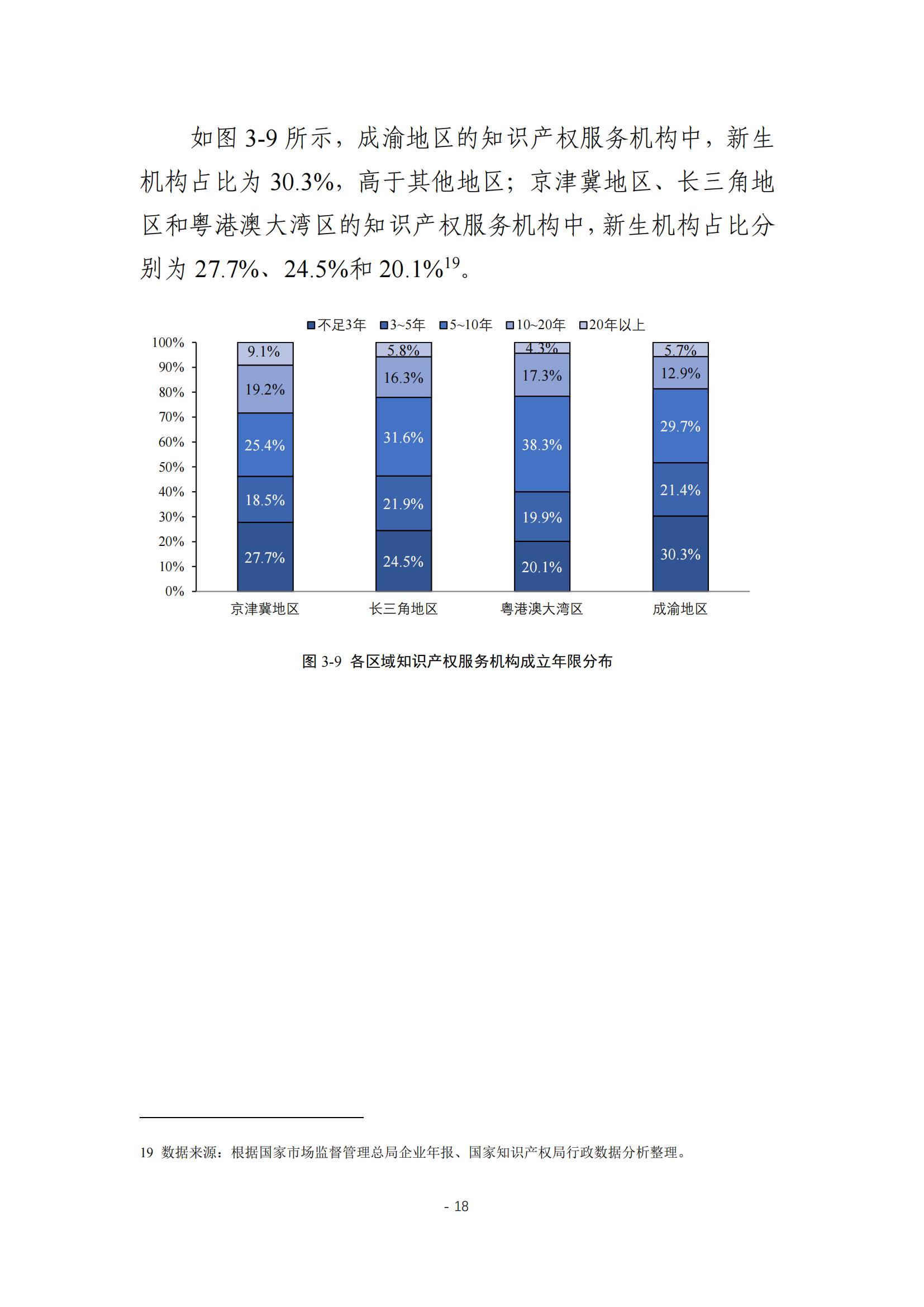 《2024年全國知識產權服務業統計調查報告》：知識產權從業人員人均營業收入28.9萬元/人｜附全文