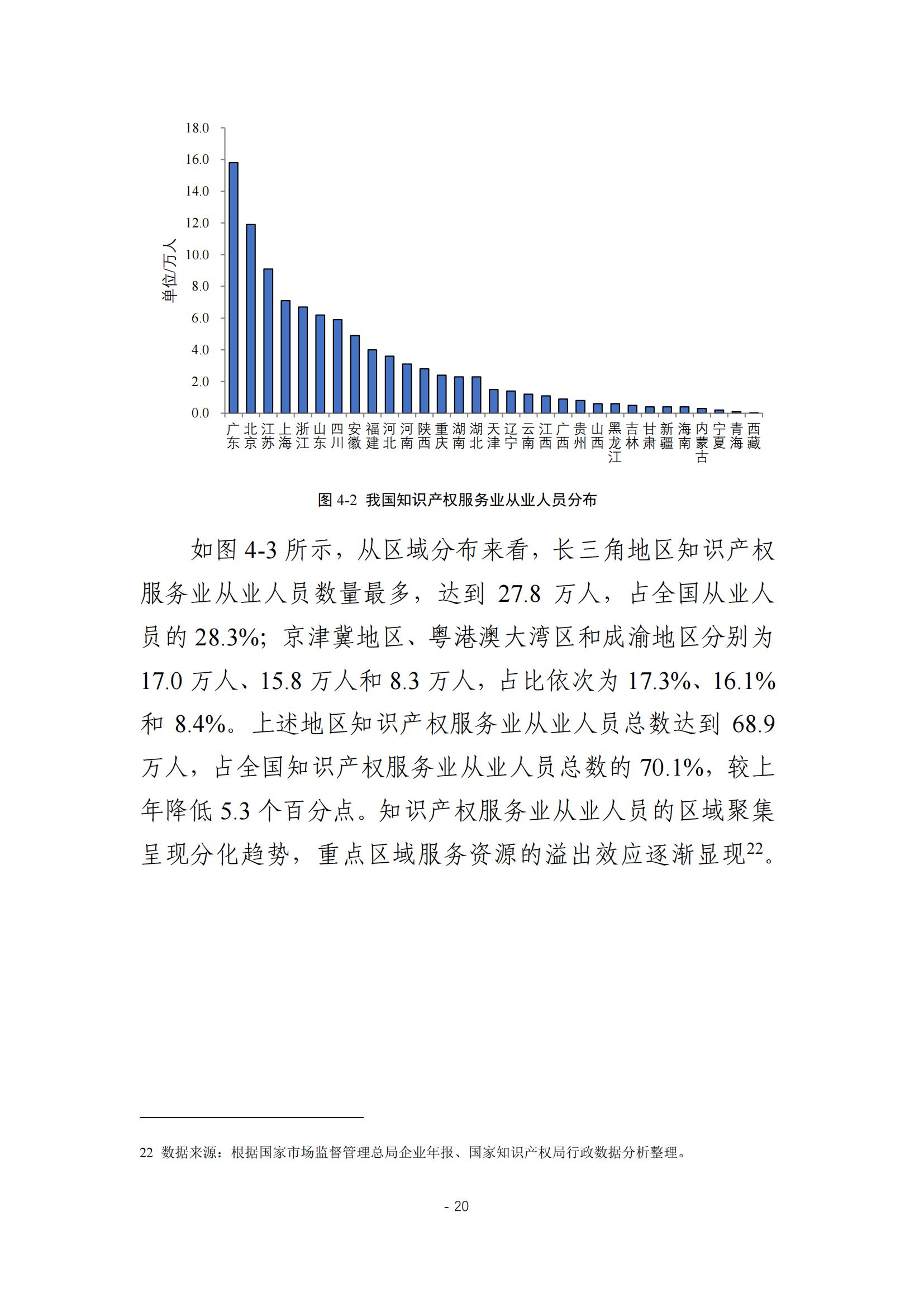 《2024年全國知識產權服務業統計調查報告》：知識產權從業人員人均營業收入28.9萬元/人｜附全文