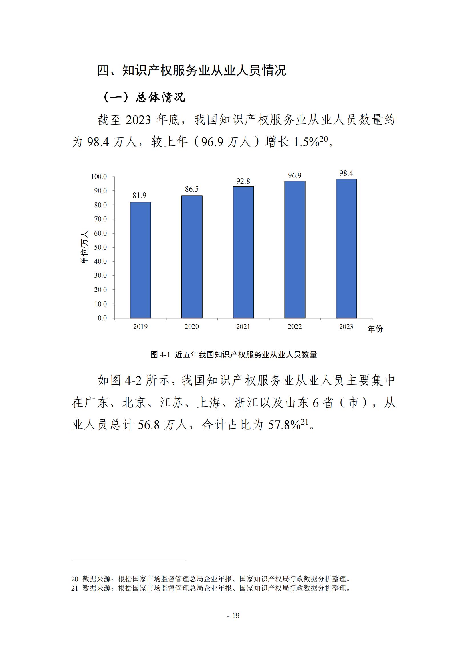 《2024年全國知識產權服務業統計調查報告》：知識產權從業人員人均營業收入28.9萬元/人｜附全文