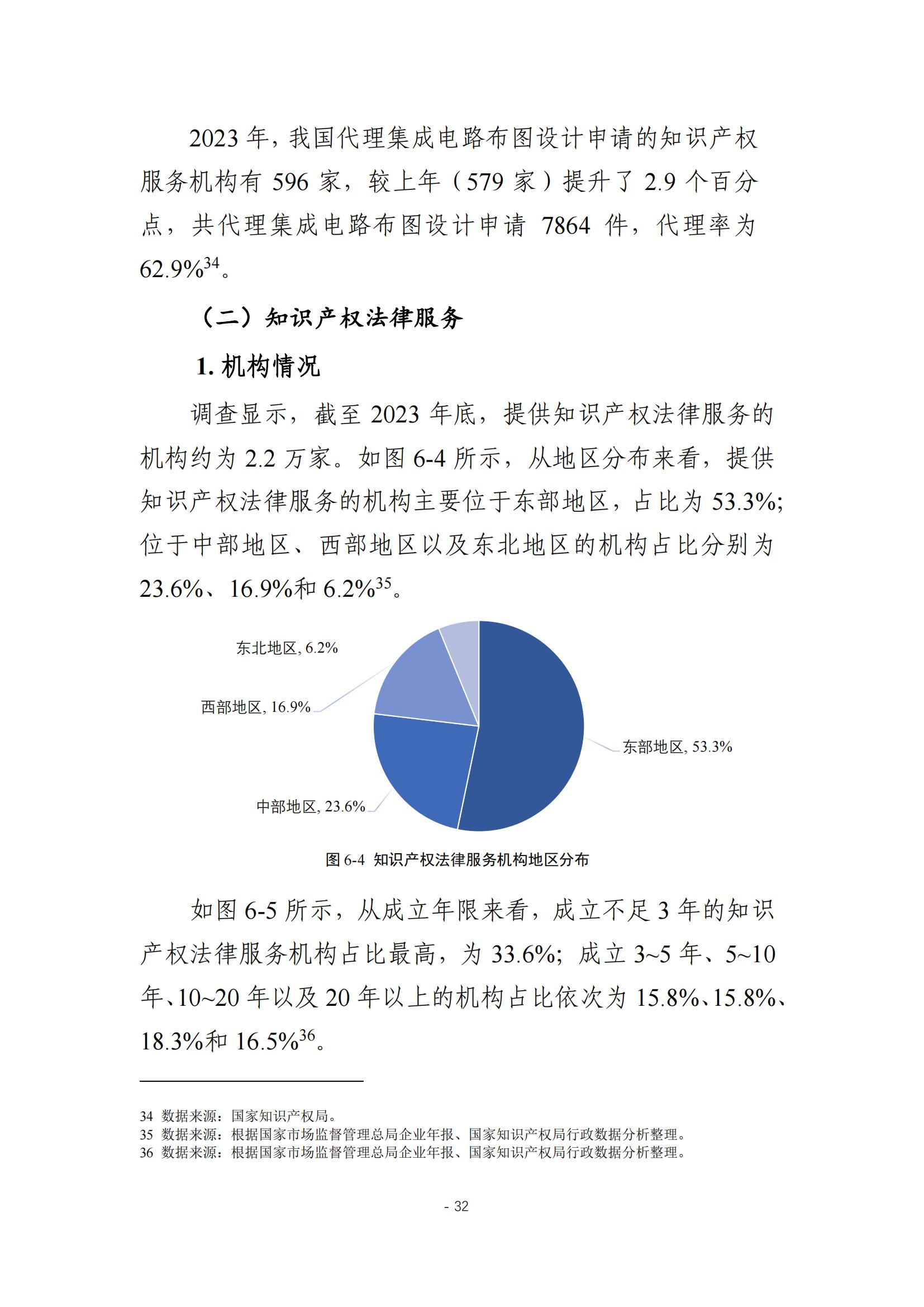 《2024年全國知識產權服務業統計調查報告》：知識產權從業人員人均營業收入28.9萬元/人｜附全文