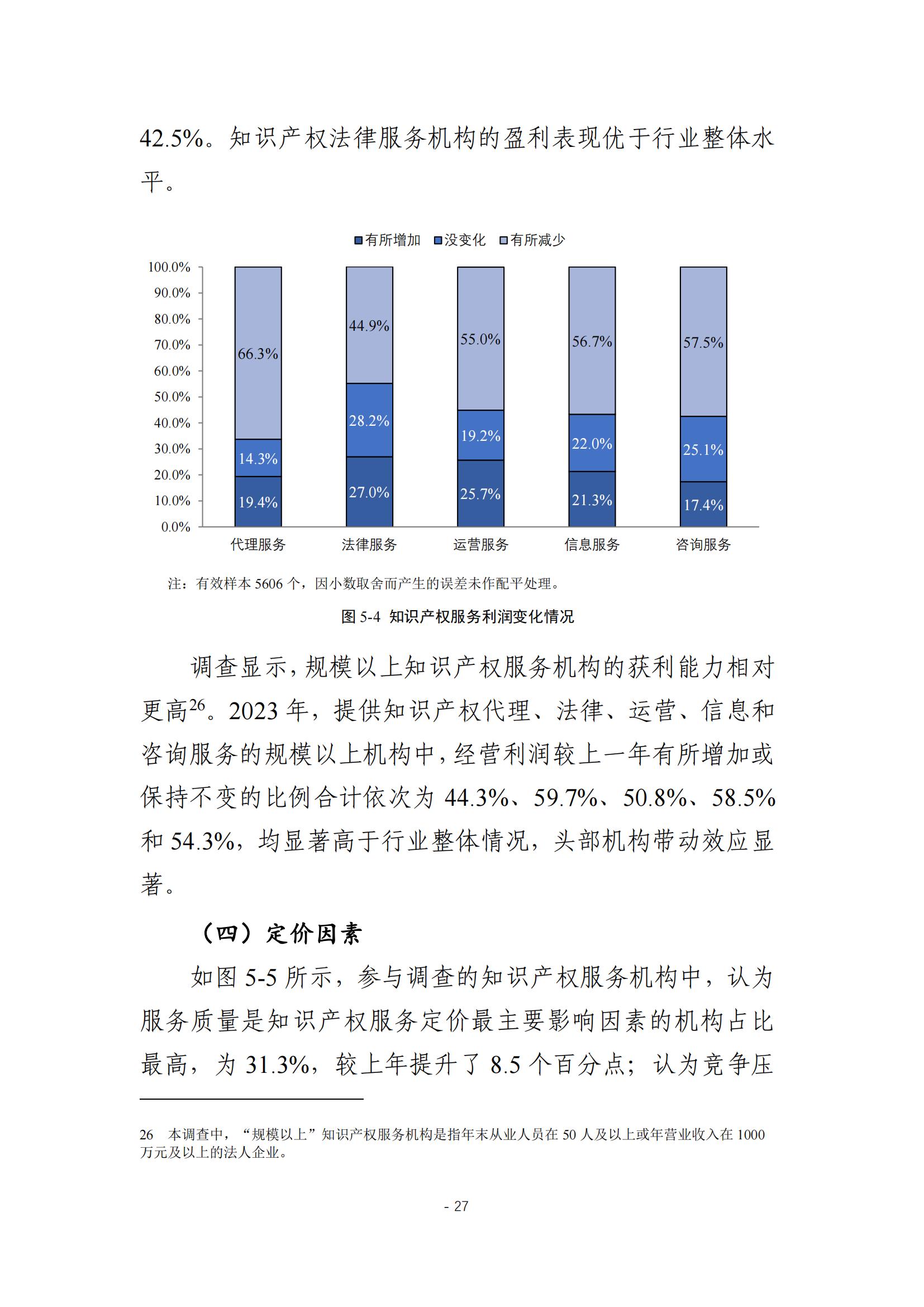 《2024年全國知識產權服務業統計調查報告》：知識產權從業人員人均營業收入28.9萬元/人｜附全文