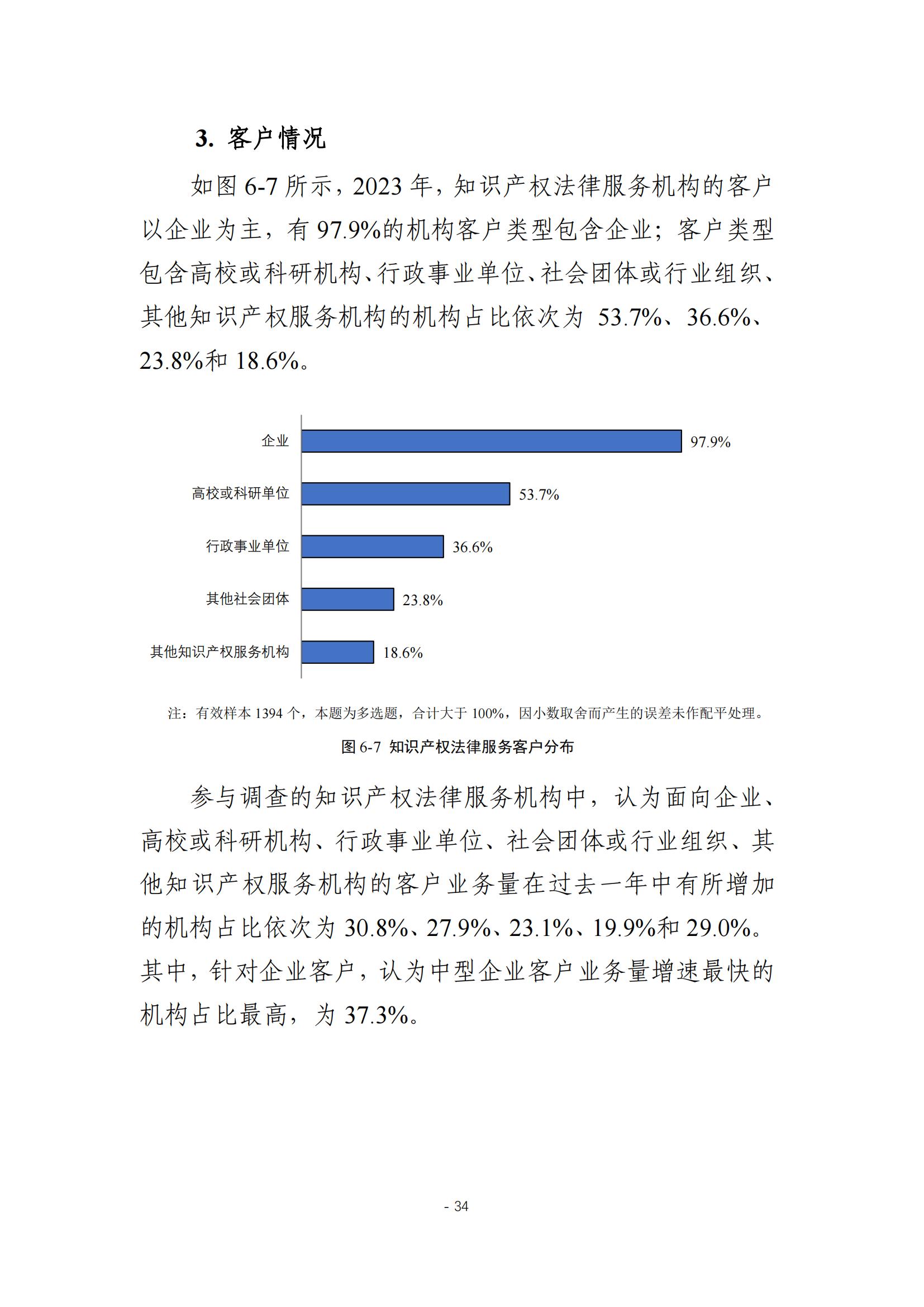 《2024年全國知識產權服務業統計調查報告》：知識產權從業人員人均營業收入28.9萬元/人｜附全文