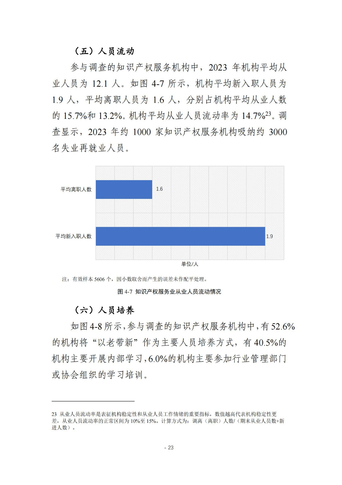 《2024年全國知識產權服務業統計調查報告》：知識產權從業人員人均營業收入28.9萬元/人｜附全文
