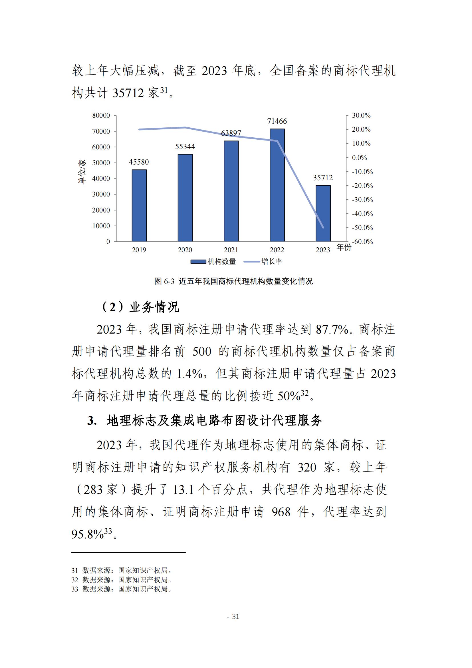 《2024年全國知識產權服務業統計調查報告》：知識產權從業人員人均營業收入28.9萬元/人｜附全文