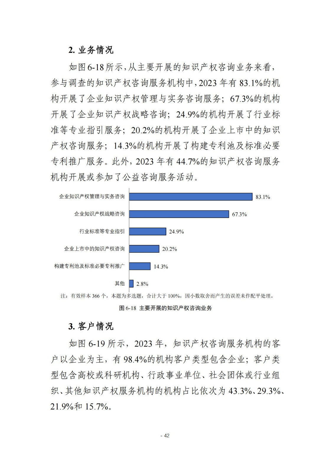 《2024年全國知識產權服務業統計調查報告》：知識產權從業人員人均營業收入28.9萬元/人｜附全文