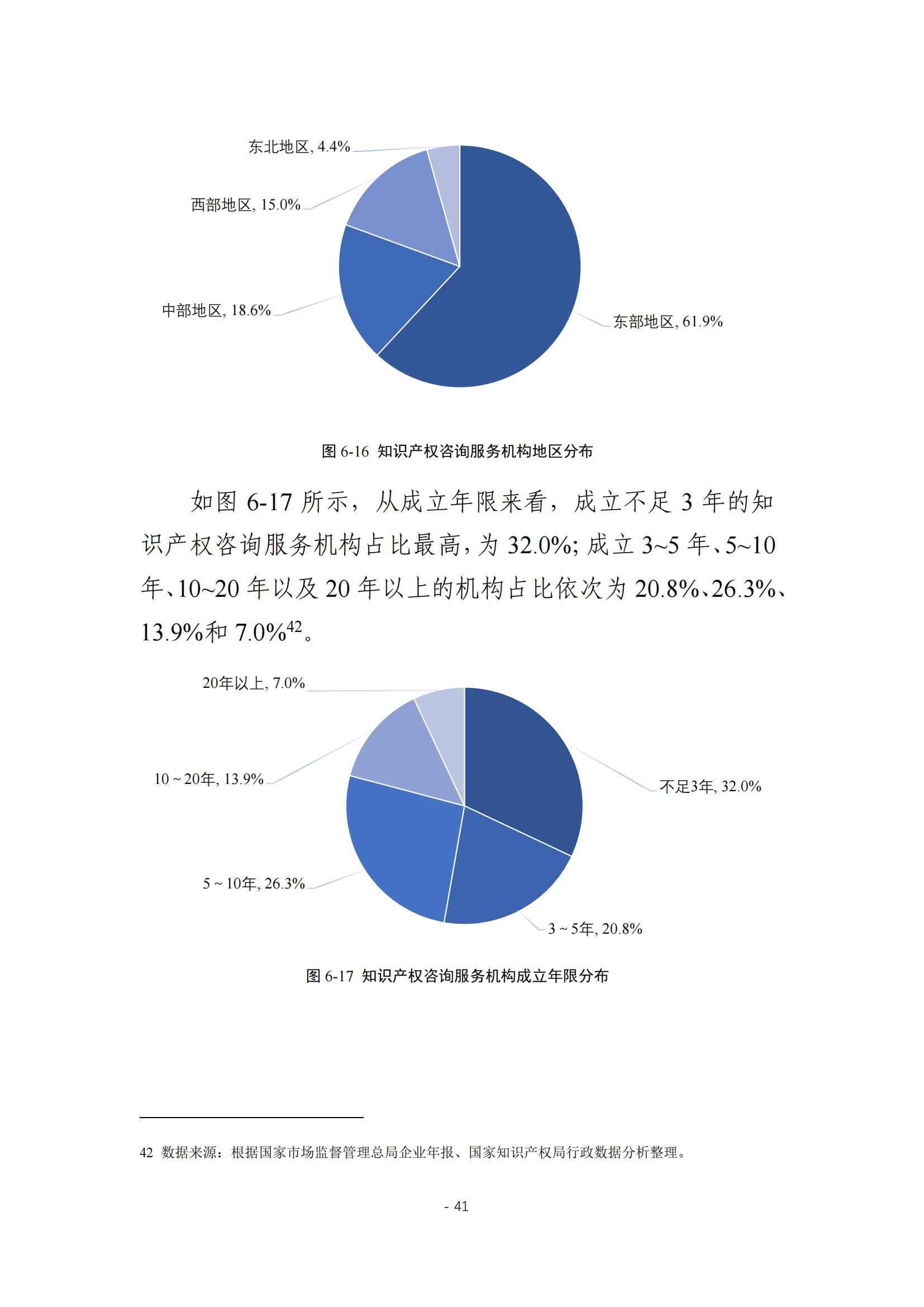 《2024年全國知識產權服務業統計調查報告》：知識產權從業人員人均營業收入28.9萬元/人｜附全文