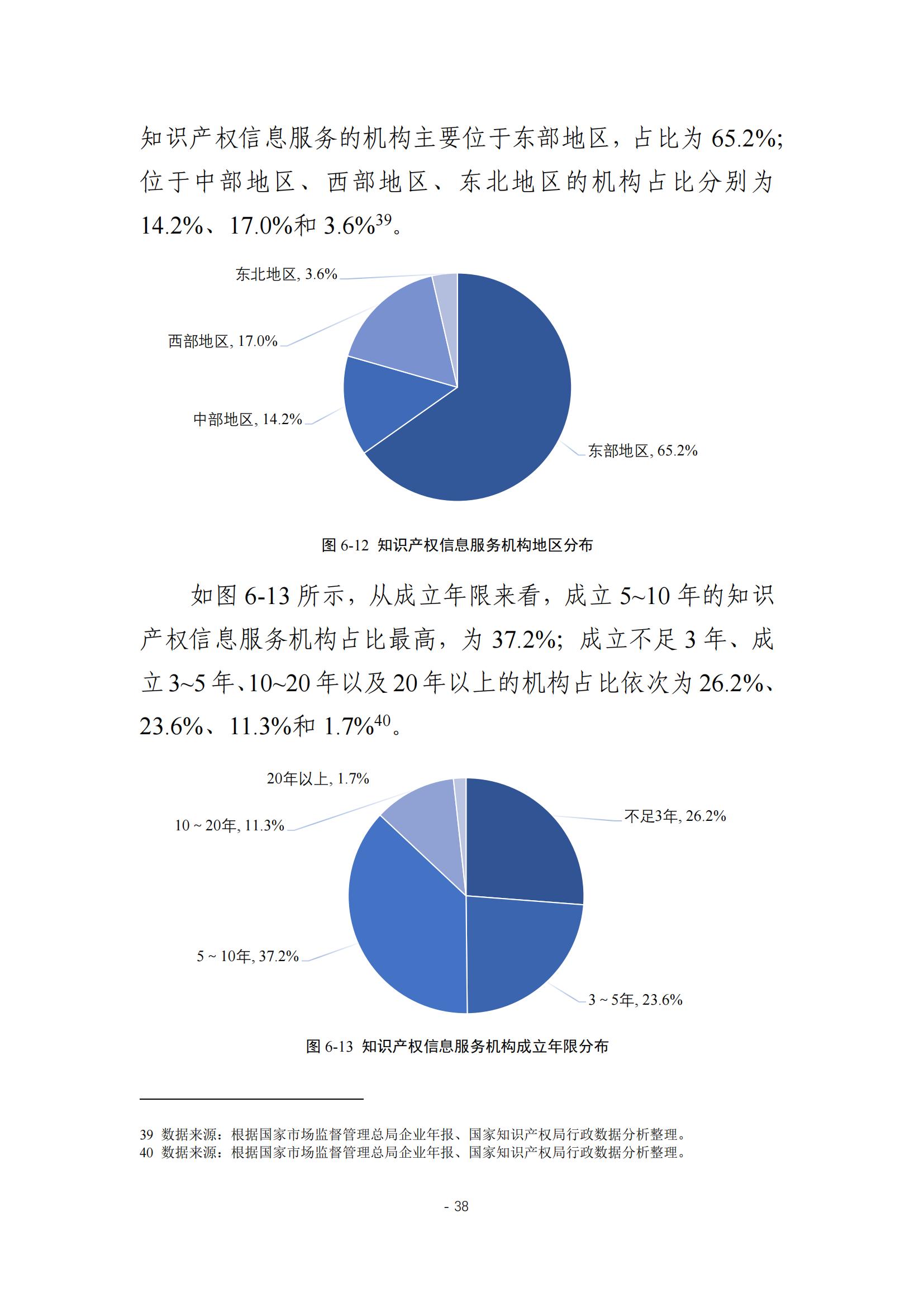 《2024年全國知識產權服務業統計調查報告》：知識產權從業人員人均營業收入28.9萬元/人｜附全文