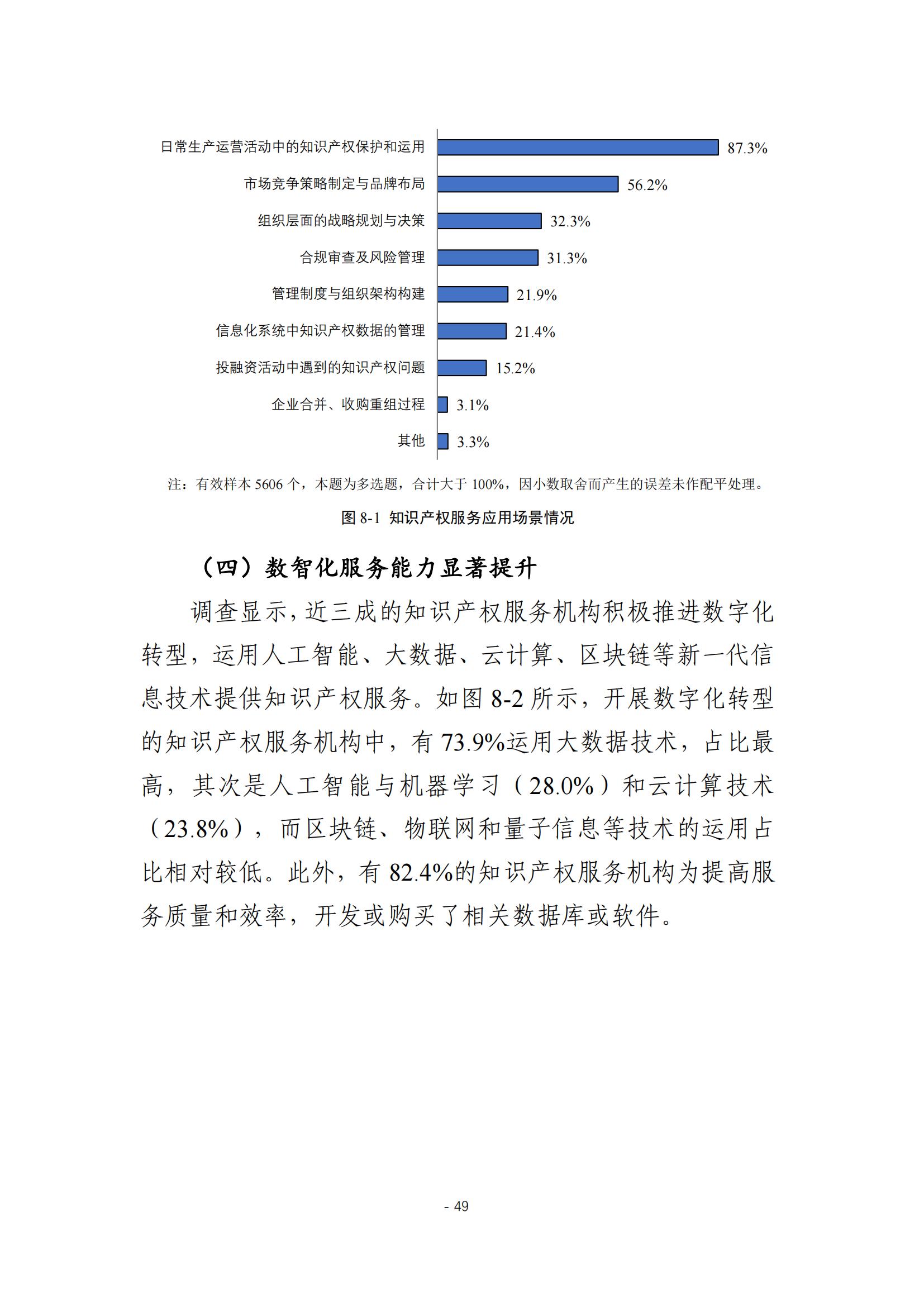《2024年全國知識產權服務業統計調查報告》：知識產權從業人員人均營業收入28.9萬元/人｜附全文