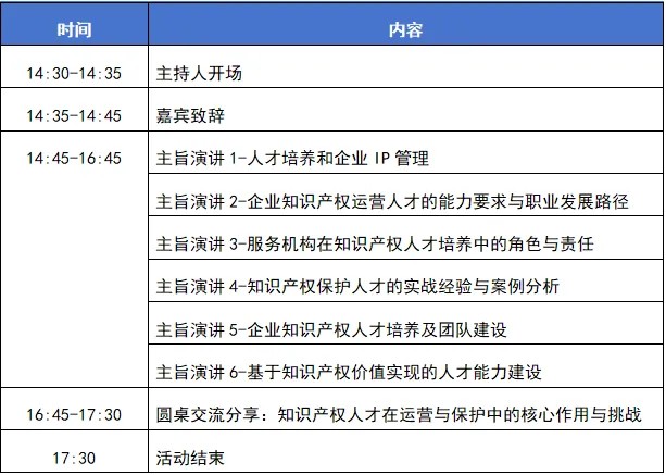 今日開幕！第四屆粵港澳大灣區知識產權人才發展大會直播來了