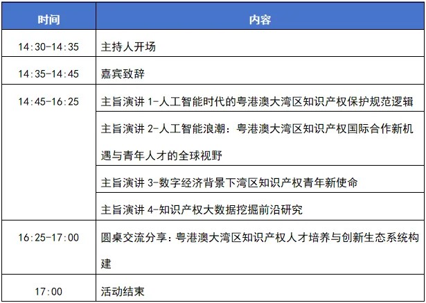 今日開幕！第四屆粵港澳大灣區知識產權人才發展大會直播來了