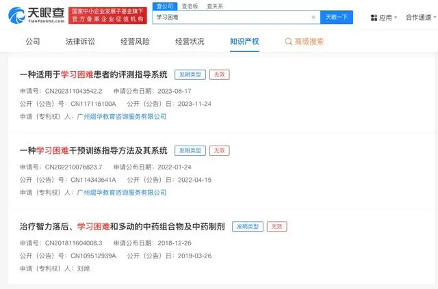 #晨報#我國已有多項學習困難相關專利申請；漢邦科技IPO：兩起專利侵權引關注