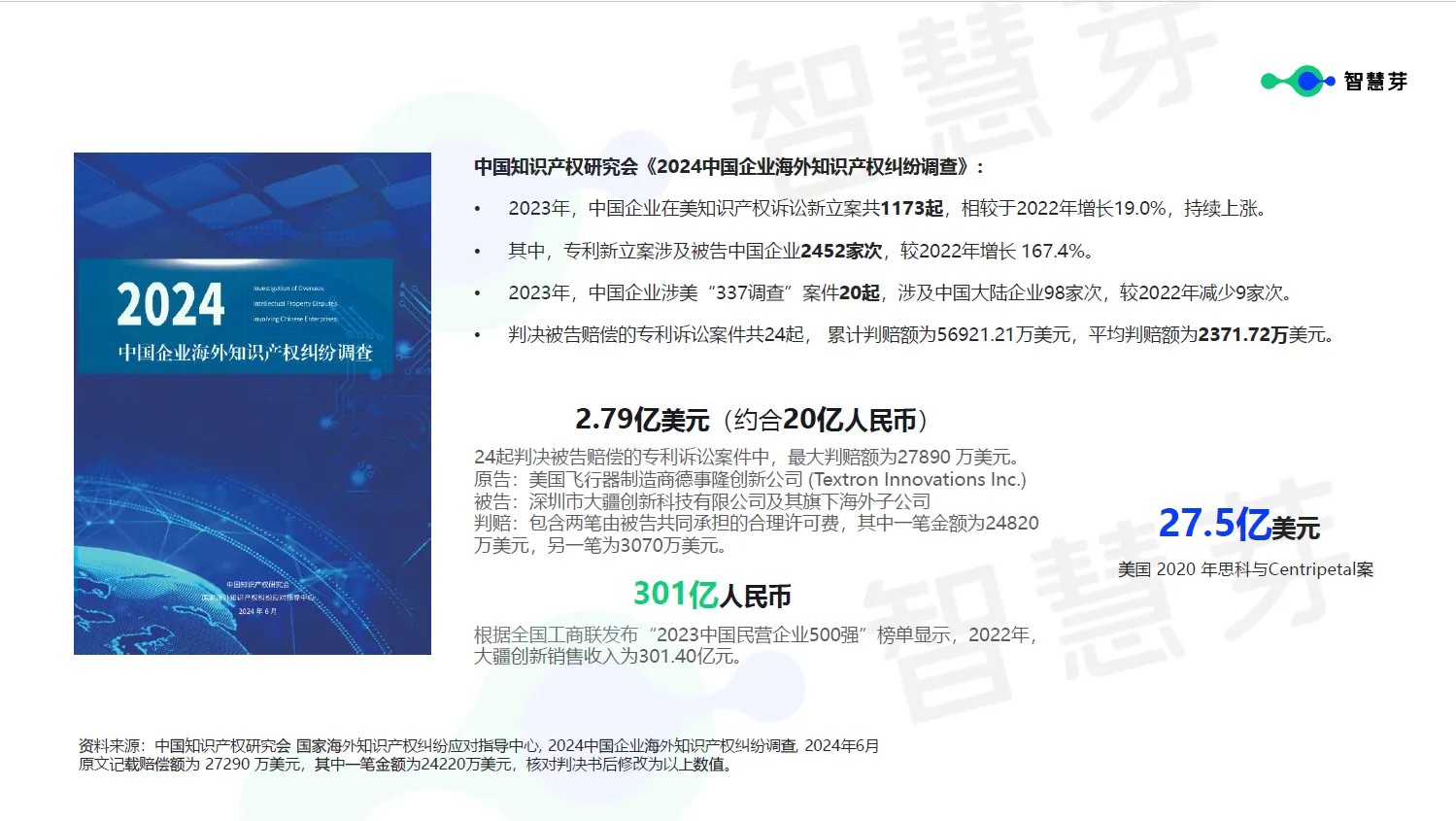 企業究竟需要什么樣的FTO？這些關鍵信息千萬不能漏掉