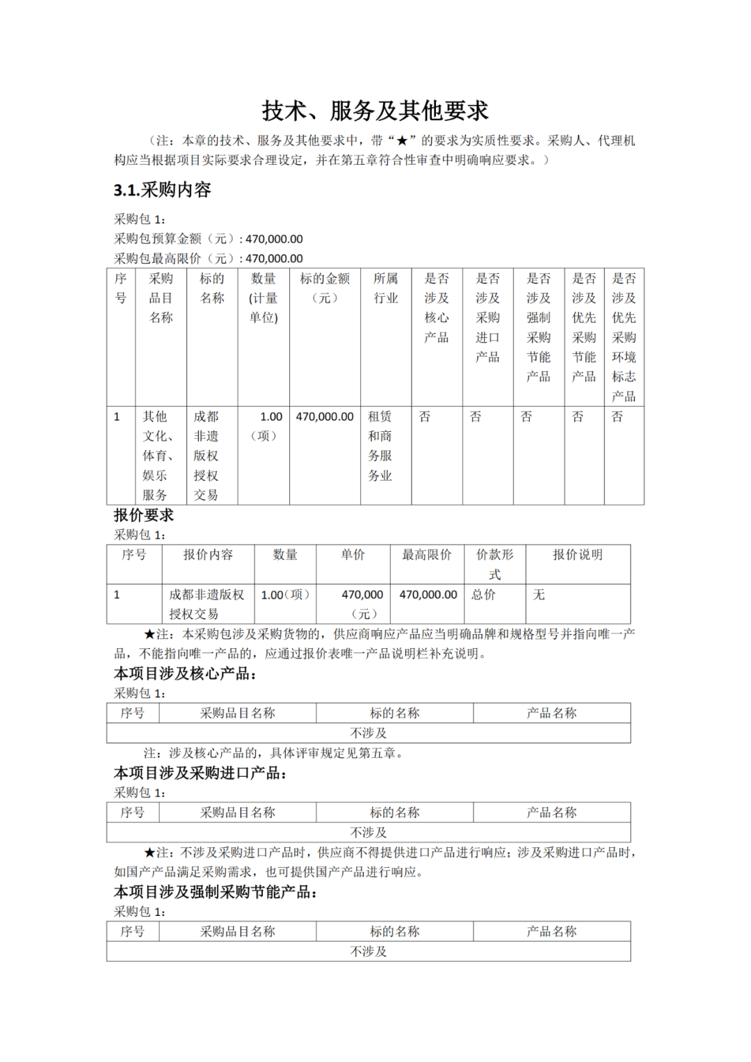 成都非遺版權授權交易項目采購，預算47萬｜附公告