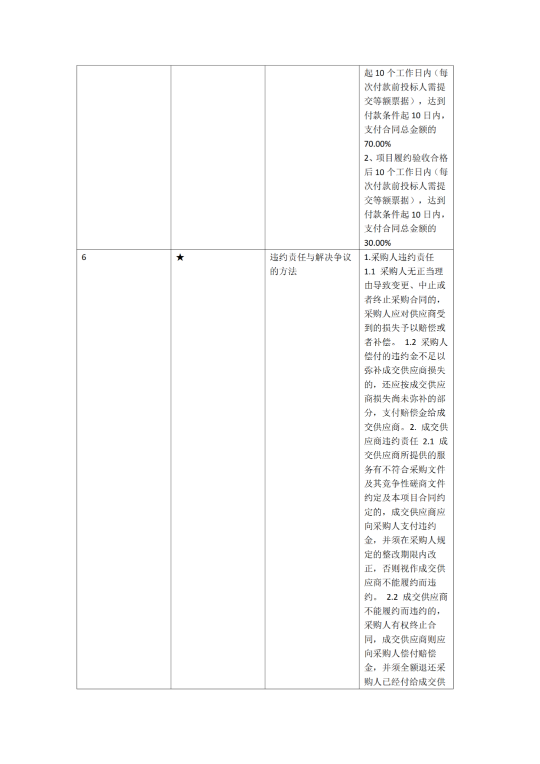 成都非遺版權授權交易項目采購，預算47萬｜附公告