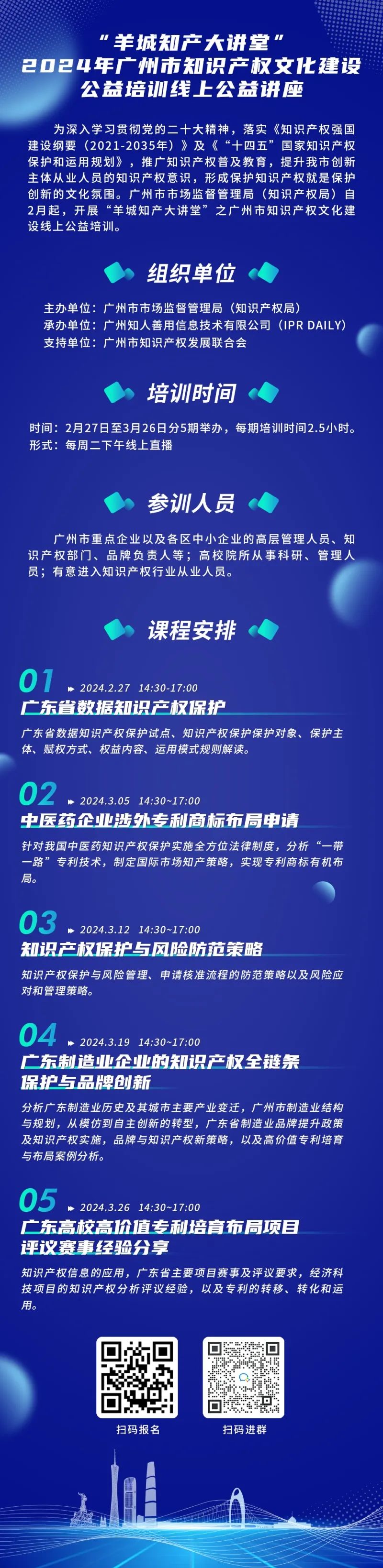 “羊城知產大講堂”2024年廣州市知識產權文化建設公益培訓線上公益講座第四期培訓成功舉辦！