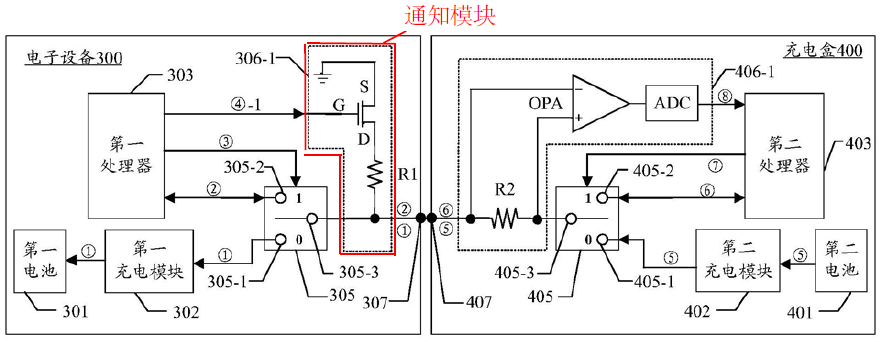 從華為典型發明專利撰寫案例看電路類專利撰寫的“八項注意”