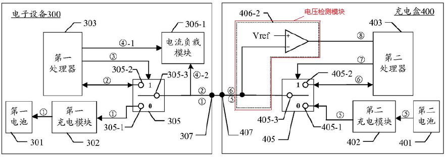 從華為典型發明專利撰寫案例看電路類專利撰寫的“八項注意”